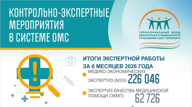 Контрольно-экспертные мероприятия в ОМС