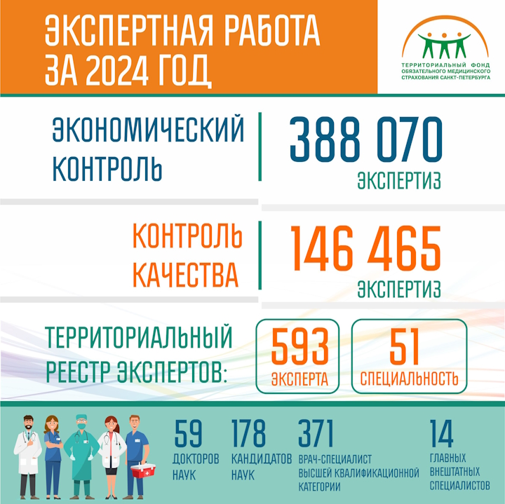 kontrol_kachestva_za_2024.jpg