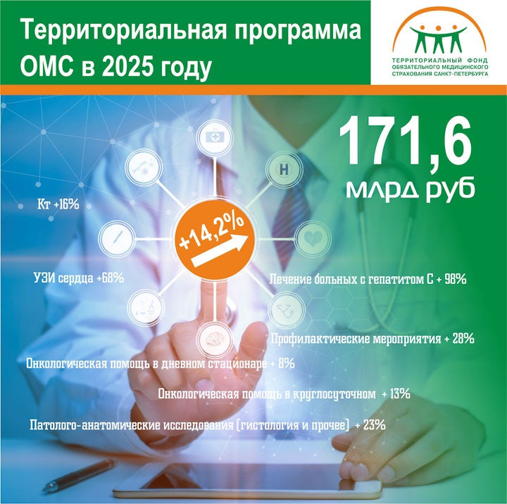 tp_oms_2025.jpg