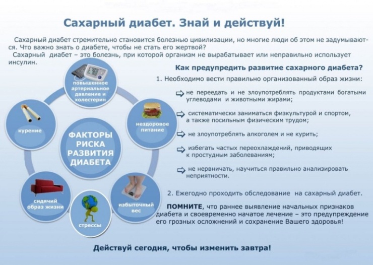 2_diabet_0.jpg